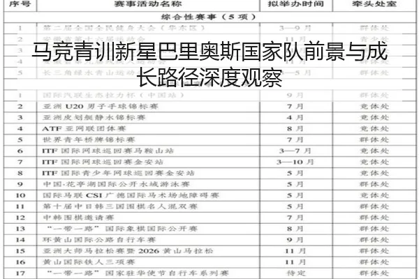 马竞青训新星巴里奥斯国家队前景与成长路径深度观察